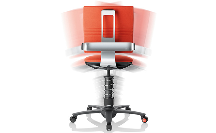 办公椅|现代真皮中班椅|办公家具|华体会体育官方在线官网家具|3迪活跃办公椅