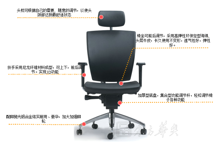 办公椅|现代真皮大班椅|办公家具|真皮大班椅|办公椅