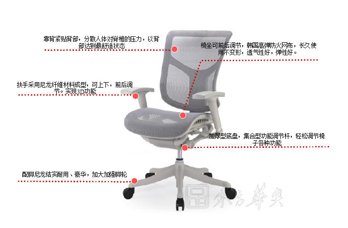 办公椅|网布中班椅|办公家具|网布中班椅|网布椅，中班椅