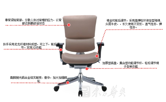 办公椅|现代真皮中班椅|办公家具|真皮中班椅|办公椅，中班椅，职员椅