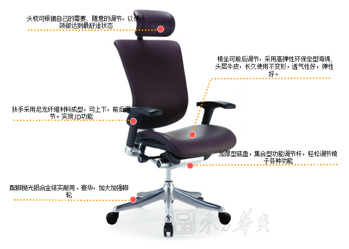 办公椅|现代真皮大班椅|办公家具|真皮大班椅|办公椅