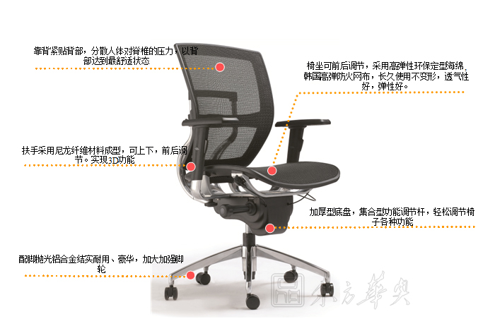 办公椅|网布中班椅|办公家具|网布中班椅|办公椅