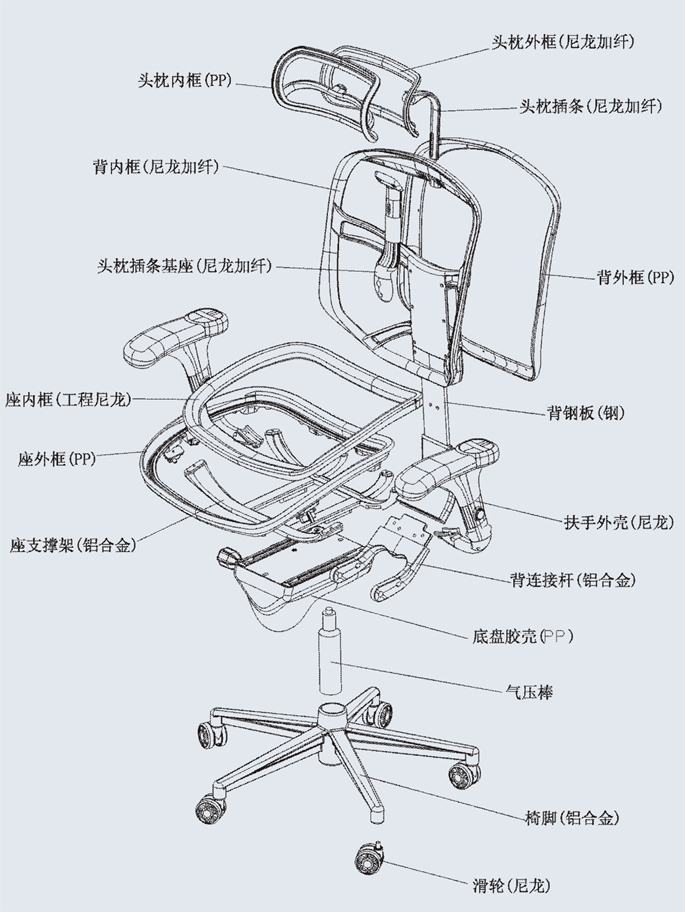 办公椅|网布大班椅|办公家具|躺舒宝|网布大班椅