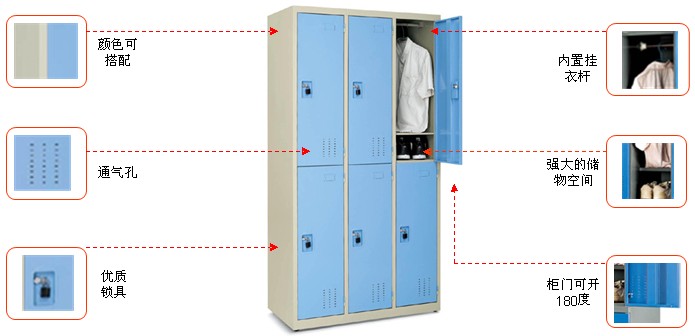 钢制家具|钢制更衣柜|办公家具|钢制六门更衣柜|更衣柜|衣柜