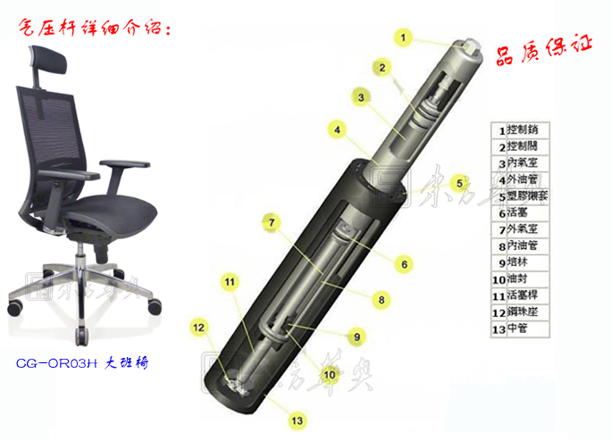 办公椅|网布大班椅|办公家具|网布大班椅|网布办公椅，大班椅