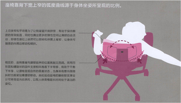 办公椅|网布中班椅|办公家具|现代网布中班椅|办公椅