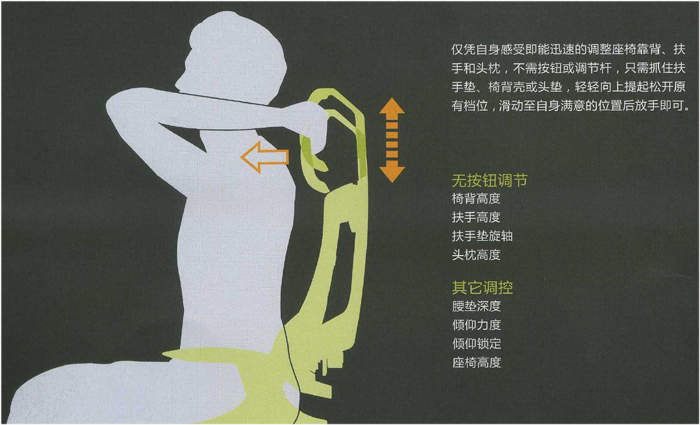 办公椅|网布中班椅|办公家具|现代网布中班椅|办公椅