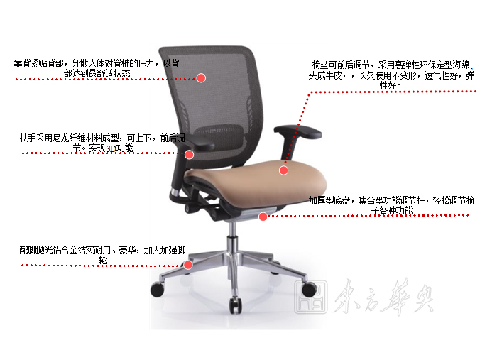 办公椅|网布中班椅|办公家具|网布中班椅|办公椅，中班椅，职员椅