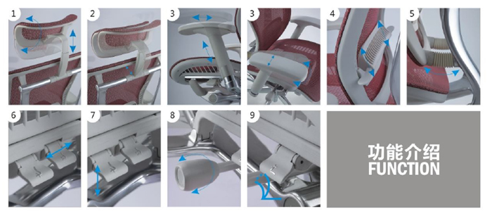 办公椅|网布大班椅|办公家具|网布大班椅|大班椅，多功能大班椅，网布椅