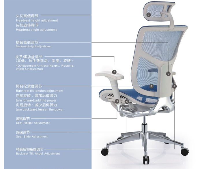 办公椅|网布大班椅|办公家具|网布大班椅|大班椅，多功能大班椅，网布椅