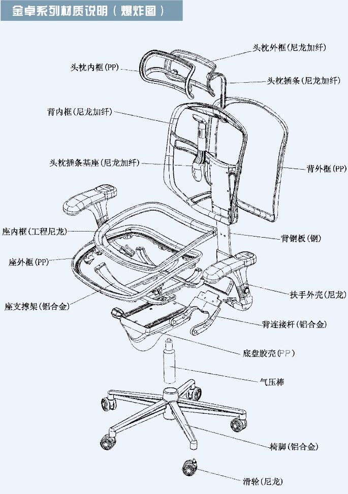 精品办公椅金卓系列Enjoy